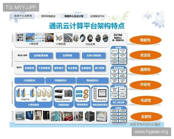 优德云SAP解决方案：助力企业数字化转型与智能管理